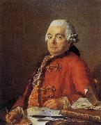 Portrait of Jacques Jacques-Louis  David